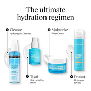 Neutrogena Hydro Boost Skincare Set, Hydro Boost Fragrance Free Water Cream Face Moisturizer, 1.7 fl oz, & Trial Size Hydr...