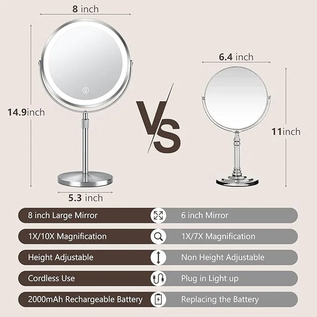 10x Large Lighted Makeup Mirror, Rechargeable 8" Height Adjustable Vanity Mirror, 1x/10x Magnifying Mirror with 3 Color, B...