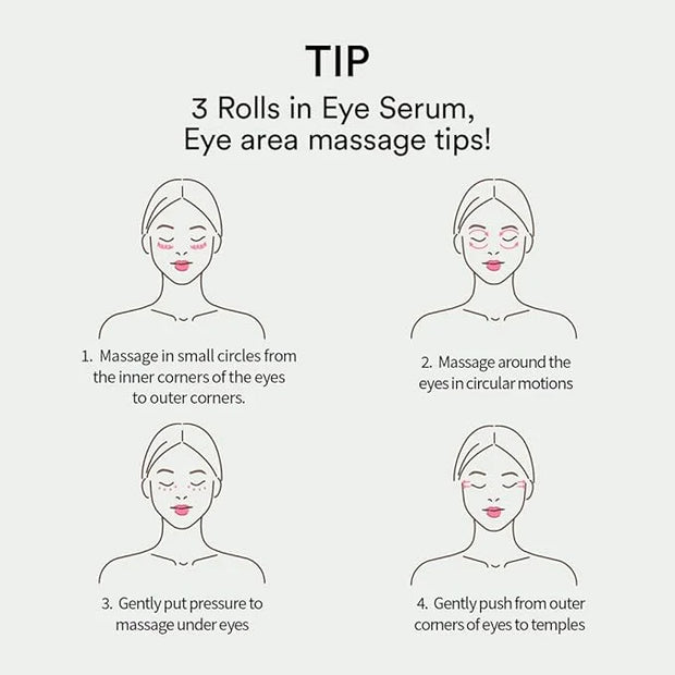 Farmstay Retinol Roll-on Eye Serum with 2% Niacinamide & Collagen – Hydrating Korean Eye Roller for Dark Circles, Puffy Ey...