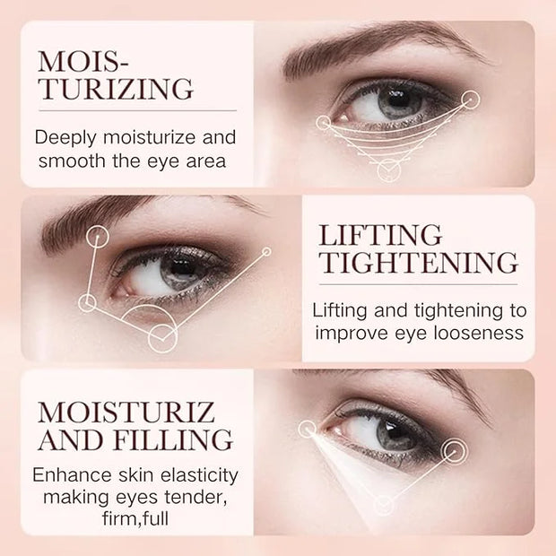 2PCS Retinol Eye Stick - Retinol Eye Cream Anti Aging - Under Eye Cream for Da rk Circles - Serum for Puffiness and Bags u...