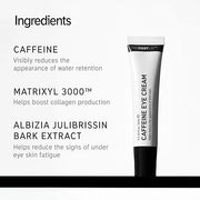 The INKEY List Caffeine Eye Cream Duo, Reduce Eye Puffiness and Dark Circle, Blur Fine Lines, 0.5 fl oz (2 Pack) - Product...