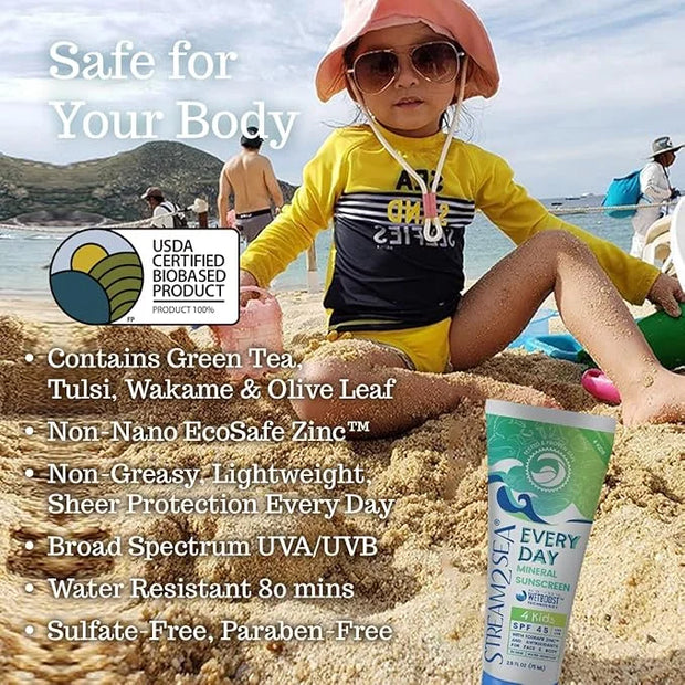 SPF 45 Every Day Kids Mineral Sunscreen | 2.5 Fl Oz Biodegradable, Paraben Free & Reef Safe Sunscreen for Face & Body for ...