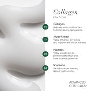 Advanced Clinicals Collagen Serum For Face | Visible Anti Aging Collagen Peptide Serum + Hyaluronic Acid Moisturizer Impro...