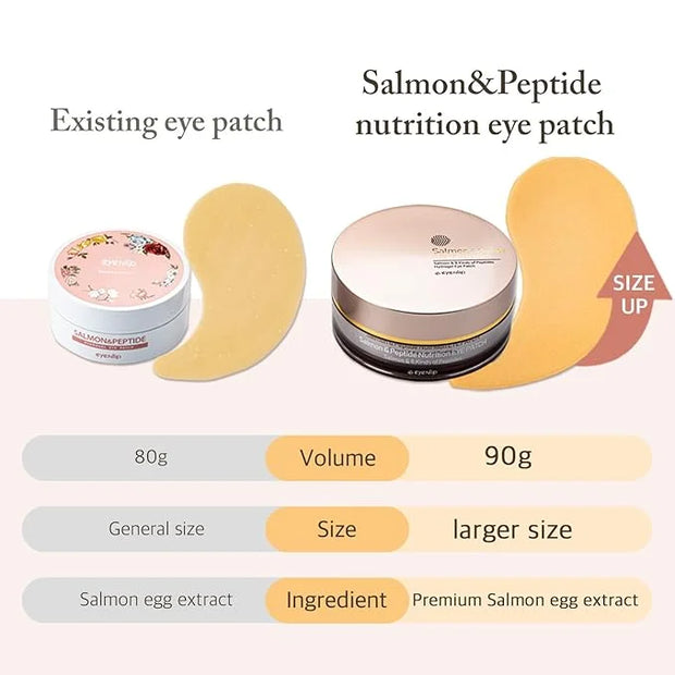 Salmon Peptide Eye Care Duo – Cooling Hydrogel Patches & Nourishing Eye Cream for Refreshed, Hydrated Eyes – Korean Skinca...
