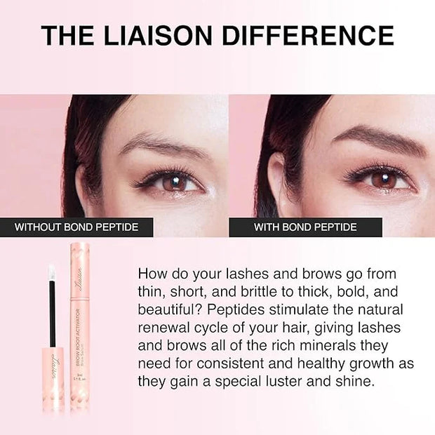 Eyebrow Growth Serum (3ml) Brow Serum for Thicker, Fuller, Healthier Brows - Premium Vegan & Cruelty-Free to Grow Eyebrows...