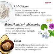 Under Eye Repair Cream 15ml | Eye Cream for Dark Circles, Puffiness & Bags | Hydrating Eye Cream with Niacinamide & Alpine...