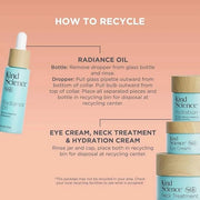 Kind Science Hydration Cream - Moisturizer Face Cream For Women - Anti Aging for Day and Night - Visibly Reduces Wrinkles,...
