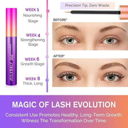 Eyelash Growth Serum(3ML), Eyelash Extension Serum with Natural Ingredients for Eyelash and Eyebrow, Thicker, Healthier an...