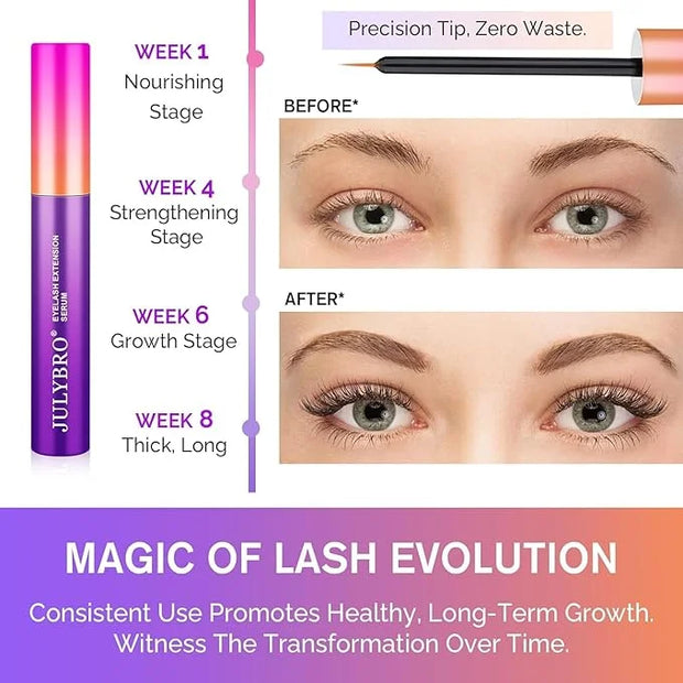 Eyelash Growth Serum(3ML), Eyelash Extension Serum with Natural Ingredients for Eyelash and Eyebrow, Thicker, Healthier an...