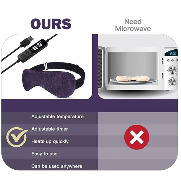 Heated Eye Mask for Dry Eyes with Temperature & Timer Remote, Eye Warm Compress Mask to Unclog Glands Eye Heating Pad for ...