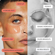 LOOPS WEEKLY RESET - Rejuvenating Hydrogel Eye Mask Kit - Brighten, Hydrate, Nourish and Help Reduce Wrinkles for Refreshe...