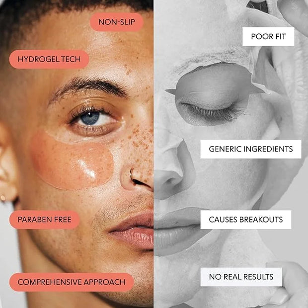 LOOPS WEEKLY RESET - Rejuvenating Hydrogel Eye Mask Kit - Brighten, Hydrate, Nourish and Help Reduce Wrinkles for Refreshe...