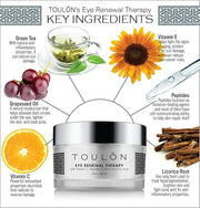 Eye Cream for Dark Circles, Puffiness and Wrinkles. Reduces Fine Lines with Vitamin C, Peptides & Alpha Hydroxy Acid. Mini...