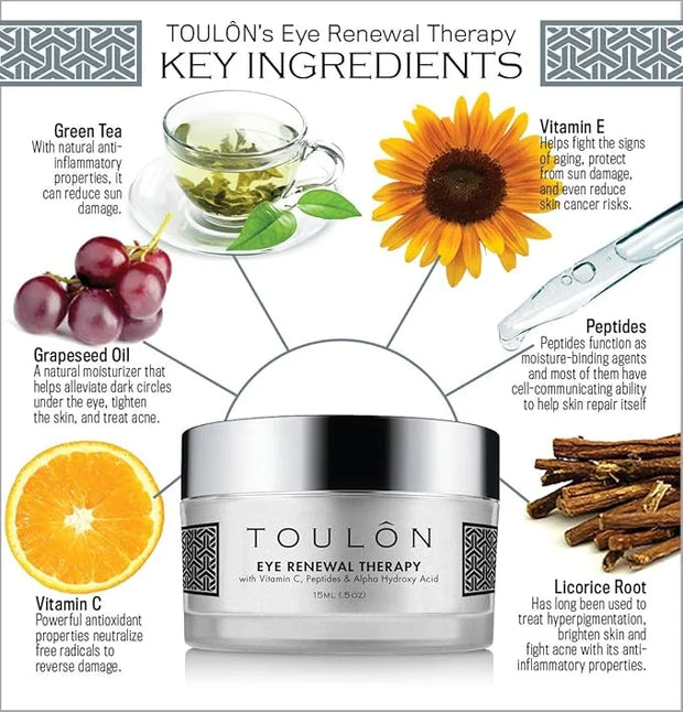 Eye Cream for Dark Circles, Puffiness and Wrinkles. Reduces Fine Lines with Vitamin C, Peptides & Alpha Hydroxy Acid. Mini...
