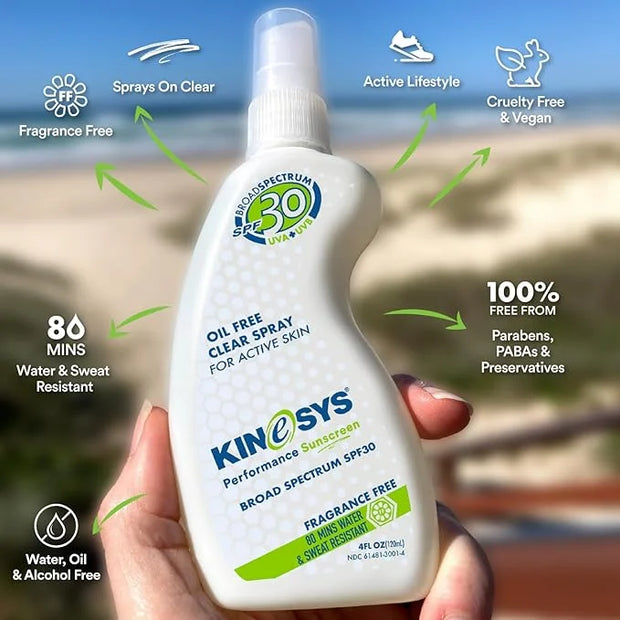 KINeSYS Fragrance Free Clear Spray Sunscreen for sensitive skin, SPF 30, Hypoallergenic, Broad Spectrum UVA/UVB protection...