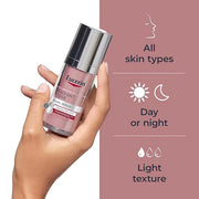 Eucerin Radiant Tone Dual Serum Dark Spot Corrector, Dark Spot Serum with Thiamidol and Hyaluronic Acid, Helps Visibly Red...