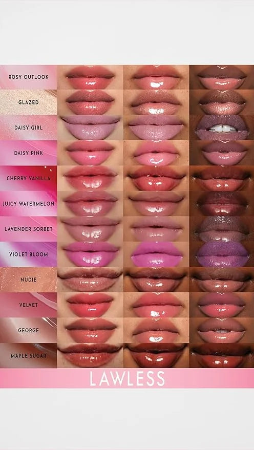 Women's Forget The Filler Lip Plumper Line Gloss, Daisy Pink, 0.11 Fl Oz (Pack of 1) - Product Image