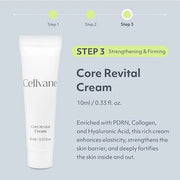 Cellvane Facial skincare kit anti aging set PDRN skincare set, Salmon DNA Korean Moisturizer for Rejuvenation, High Purity...