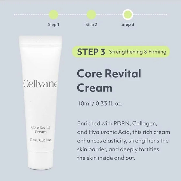 Cellvane Facial skincare kit anti aging set PDRN skincare set, Salmon DNA Korean Moisturizer for Rejuvenation, High Purity...