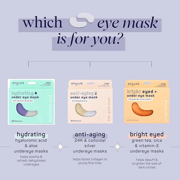 SpaLife Beauty Stargazing Radiating Under Eye Masks – Hydrogel Eye Patches for Dark Circles, Puffy Undereyes, & Discolorat...