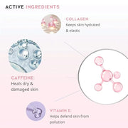 Caffeine Eye Cream Serum For Dark Circles and Puffiness, Eye Bag Treatment for Men & Women, Caffeine, Collagen, Vitamin E,...