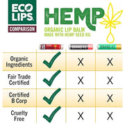Eco Lips Organic Hemp Lip Balm