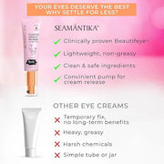 PLUMPING MINERAL EYE CREAM - Firming, Lifting, & Smoothing Formula, Eye Cream Anti-Aging - Quick Absorbing & Rich Moisture...