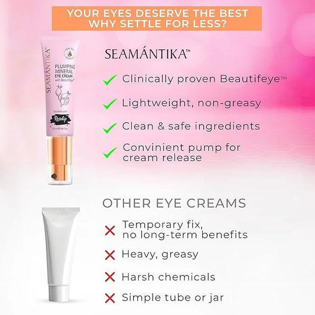 PLUMPING MINERAL EYE CREAM - Firming, Lifting, & Smoothing Formula, Eye Cream Anti-Aging - Quick Absorbing & Rich Moisture...