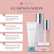 Mannatech | Luminovation K-Beauty System - 4-Step Korean Skincare Set: Purifying Deep Cleanser, First Essential Toner, Lum...