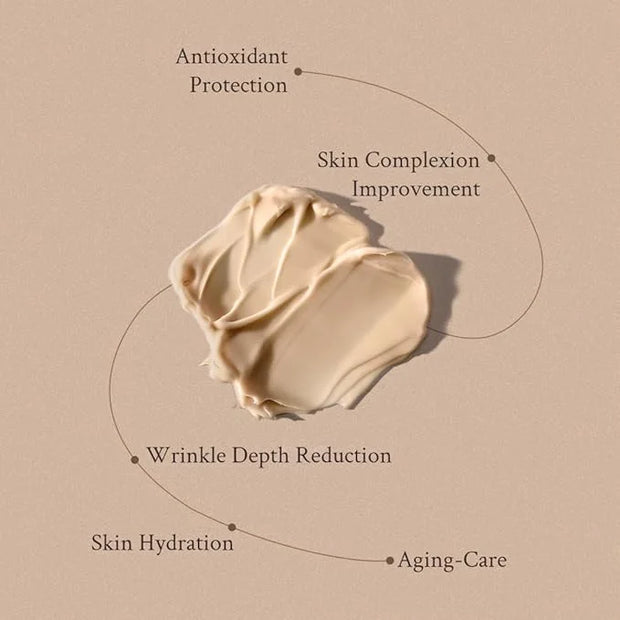 Miracle Youth Line Bundle Face Moisturizer + Eye Cream, Retinol Line - Product Image