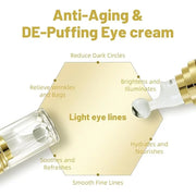5% Caffeine Eye Cream, Under Eye Serum for Dark Circles, Puffiness & Wrinkles Fine Lines, Eye Roller Serum with 360° Massa...