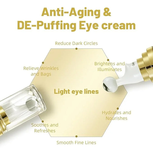 5% Caffeine Eye Cream, Under Eye Serum for Dark Circles, Puffiness & Wrinkles Fine Lines, Eye Roller Serum with 360° Massa...