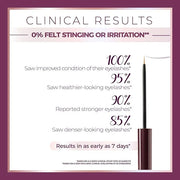 Blinc Lash & Brow Enhancer Serum, 4.50 ml / 0.15 fl oz - Product Image