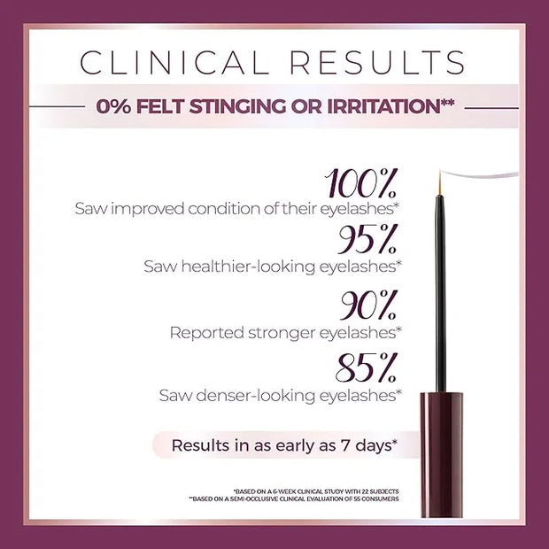 Blinc Lash & Brow Enhancer Serum, 4.50 ml / 0.15 fl oz - Product Image