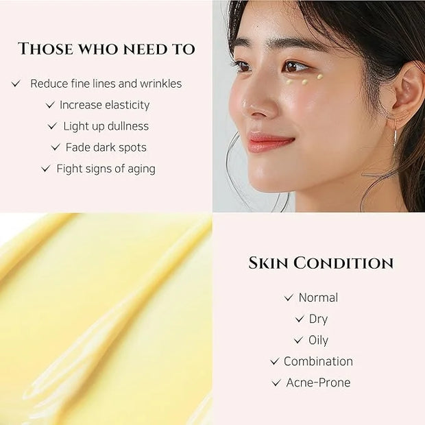 Beauty of Joseon Serum Line (Hanbang Serum Discovery Kit) with Revive Eye Serum Retinal Niacinamide - Product Image