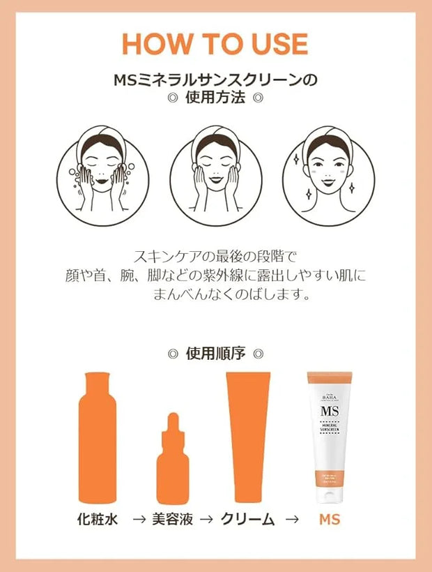 SPF 50 Mineral Sunscreen - Elevate Your Skin Protection Naturally. Defends and Cares for Your Skin, 1.5 Fl Oz (45ml)