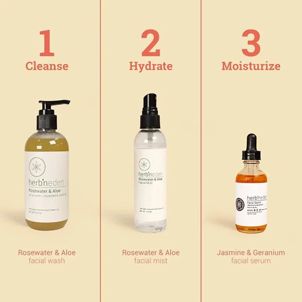 Herb’N Eden - Dry Skin Facial Kit - Cleanse, Mist, Moisturize, & Nourish - Natural Ingredients & Essential Oils - Made in ...