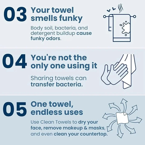 Clean Skin Club Clean Towels XL™ Supreme, 100% USDA Biobased Face Towel, Disposable Face Towelette, Eczema Association Acc...