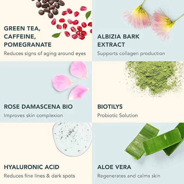 YOURS Eye Serum with Caffeine & Antioxidants | Hydrates and Brightens Under Eye Area | Restores Skin Firmness and Reduces ...