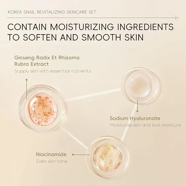Skin Care Sets & Kits Facial Beauty Skincare Gifts For Teenage Girls with Cleanser,Toner,Serum,Eye Cream,Face Cream, Firmi...