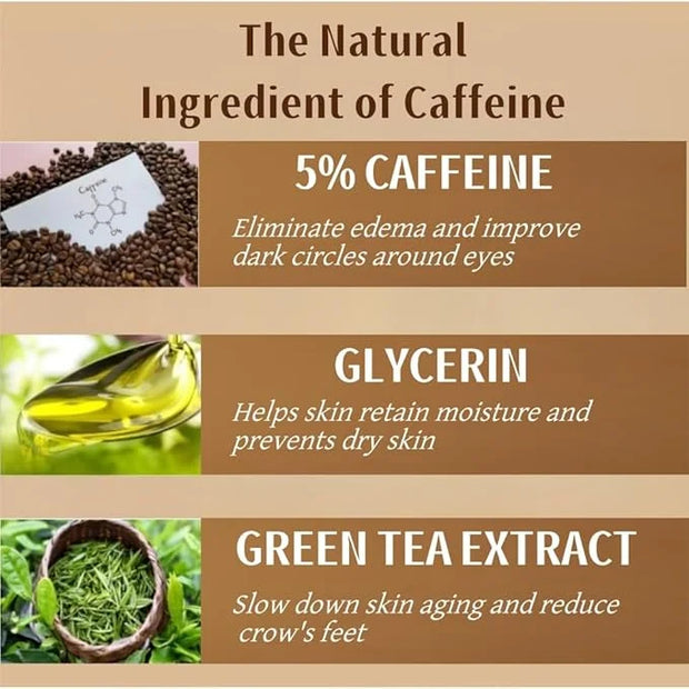 Caffeine Solution 5% + EGCG, Caffeine Eye Serum For Face, Moisturizing Under Eye Solution For Reduces Dark Circles & Puffi...