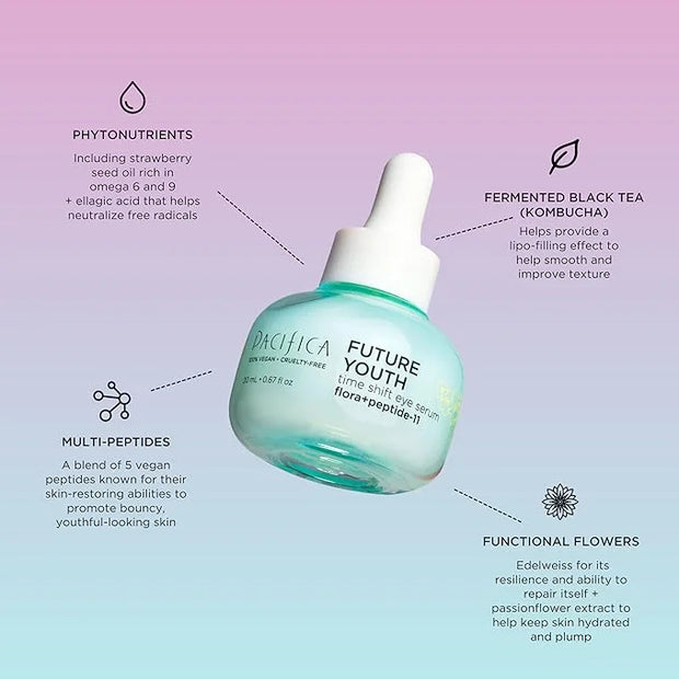 Pacifica Future Youth Time Shift Eye Serum – Peptide Eye Serum for Fine Lines & Dark Circles, Lifting & Firming Under Eye ...