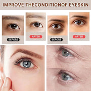 The Caffeine Solution 5% + EGCG，Reduces Appearance of Eye Contour Pigmentation and Puffiness，Under Eye Serum (30ml) Caffei...
