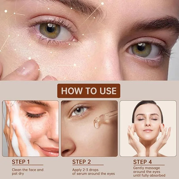Caffeine Solution 5% + EGCG For Dark Circles & Puffiness, 30ML Anti Aging Under Eye Serum For Eye Bags, Fine Lines, Moistu...