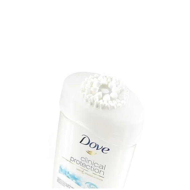 Dove Clinical Protection Antiperspirant Deodorant, Original Clean, 1.7 Ounce - Product Image