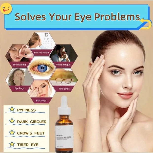 Caffeine Solution 5% + EGCG, Caffeine Eye Serum For Face, Moisturizing Under Eye Solution For Reduces Dark Circles & Puffi...