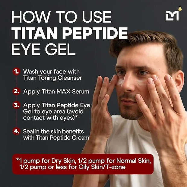 Titan Mens Eye Cream Anti Aging Bags & Dark Circle - Eye Bags Treatment for Men, High Potency Cooling Eye Gel Puffy Eyes T...