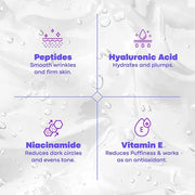 Under Eye Gel with Peptides, Niacinamide, Vitamin E, Targets the Appearance of Eye Bags & Visibly Reduces Dark Circles, Re...