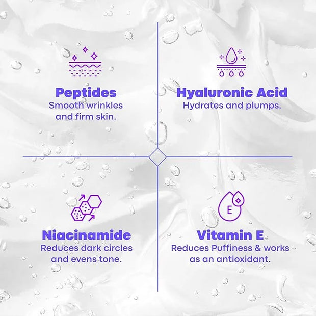 Under Eye Gel with Peptides, Niacinamide, Vitamin E, Targets the Appearance of Eye Bags & Visibly Reduces Dark Circles, Re...