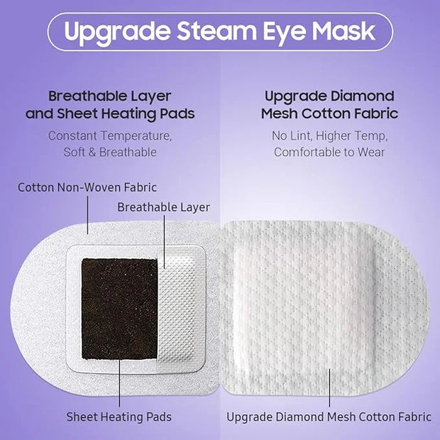 30Packs Steam Eye Mask, Heated Eye Mask Warm Compress for Eyes, Self Heating Warm Eye Masks Disposable Steam Mask for Home...